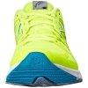 NEW BALANCE BUTY DO BIEGANIA WRUSHYL NEW BALANCE BUTY DO BIEGANIA WRUSHYL